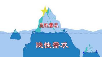 需求跟踪矩阵