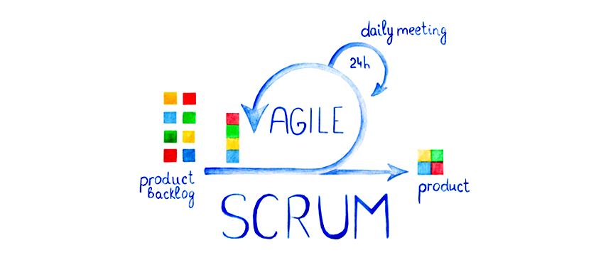 Scrum快速入门